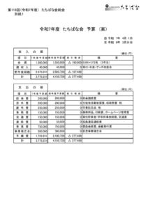 2025総会予算案のサムネイル