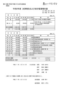 総会用決算報告2025.4.29用_takataのサムネイル